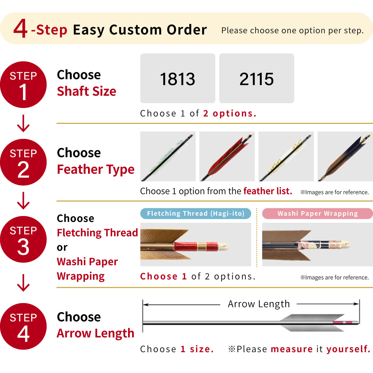 【O-242】Custom-made arrows : 1813 / 2115 / Speckled Turkey Feathers -11 Designs - Set of 6 / Choose Your Options: Washi Papre Wrapping, Fletching Thread (Hagi-ito) - フルオーダー製作矢 1813 / 2115 ターキー ゴマ符(11種) 6本組