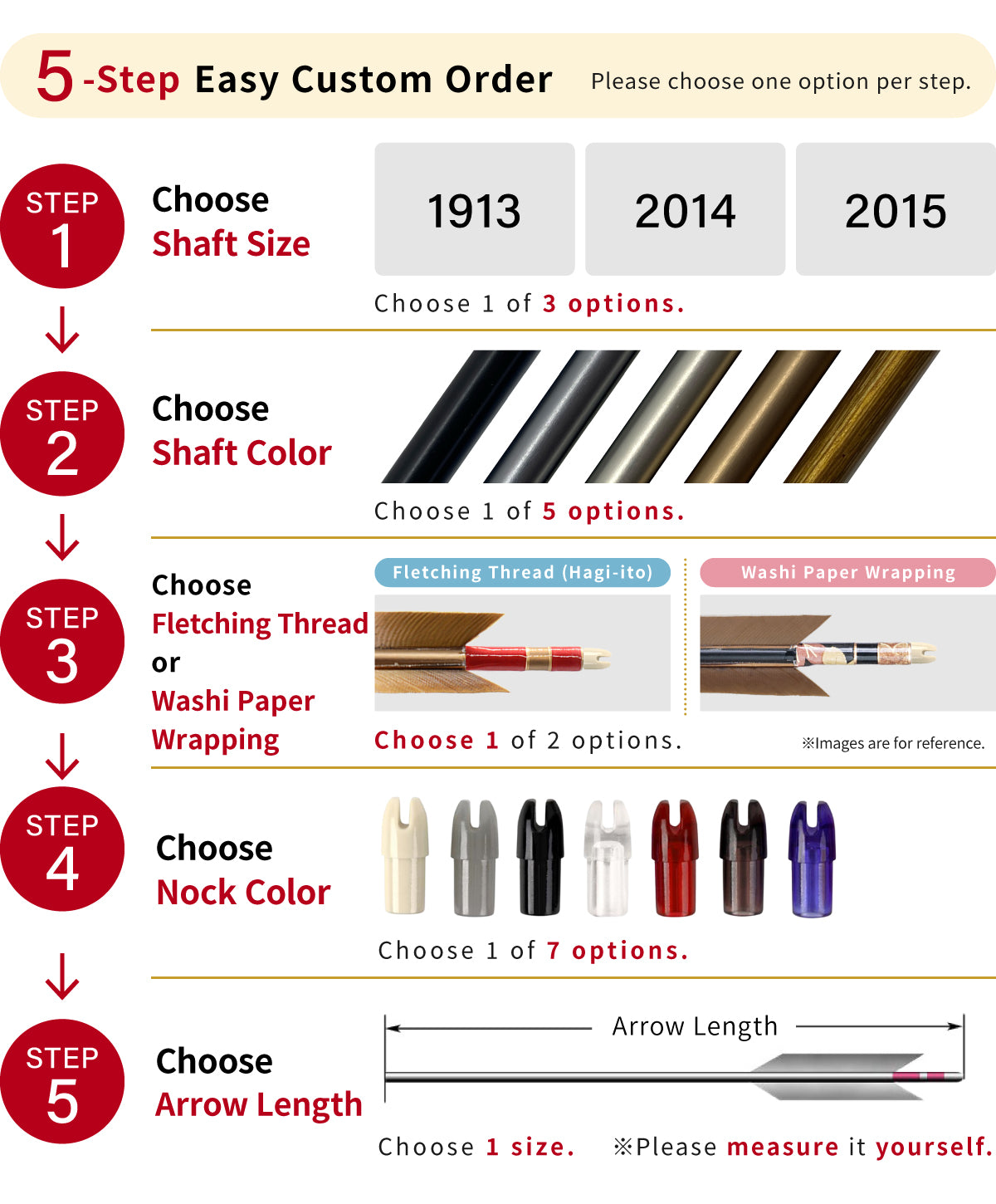【O-213】Custom-made arrows : 1913 / 2014 / 2015 / Black Tip Feathers - Set of 6 / Choose Your Options: Shaft Color (5 colors), Washi Papre Wrapping, Fletching Thread (Hagi-ito), Nock (7 colors) - フルオーダー製作矢 1913 / 2014 / 2015 黒手羽 6本組 kyudo arrow