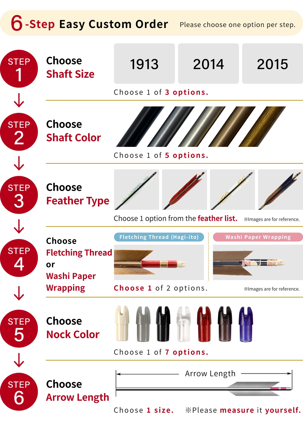【O-226】Custom-made arrows : 1913 / 2014 / 2015 / Motojiro (Pastel-Tipped) Turkey Feathers -6 Designs - Set of 6 / Shaft Color (5 colors), Washi Papre Wrapping, Fletching Thread (Hagi-ito), Nock (7 colors) - フルオーダー製作矢 1913 / 2014 / 2015 ターキー 元白カラー(6種) 6本組