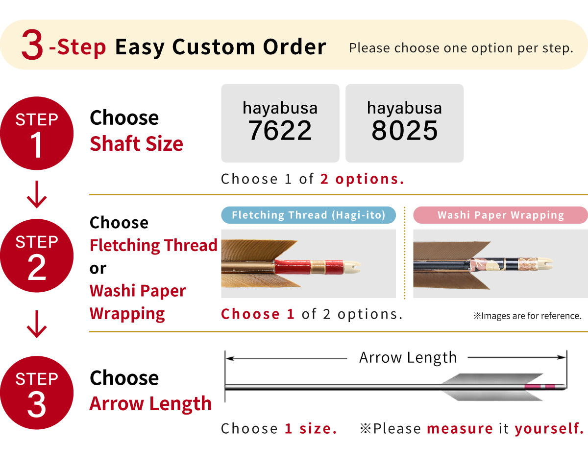 【O-307】Custom-made arrows : Hayabusa Carbon / Black Wind Feathers - Set of 6 / Choose Your Options: Size-7622 / 8025 , Washi Papre Wrapping, Fletching Thread (Hagi-ito) - フルオーダー製作矢 ハヤブサカーボン 黒風切 6本組 kyudo arrow