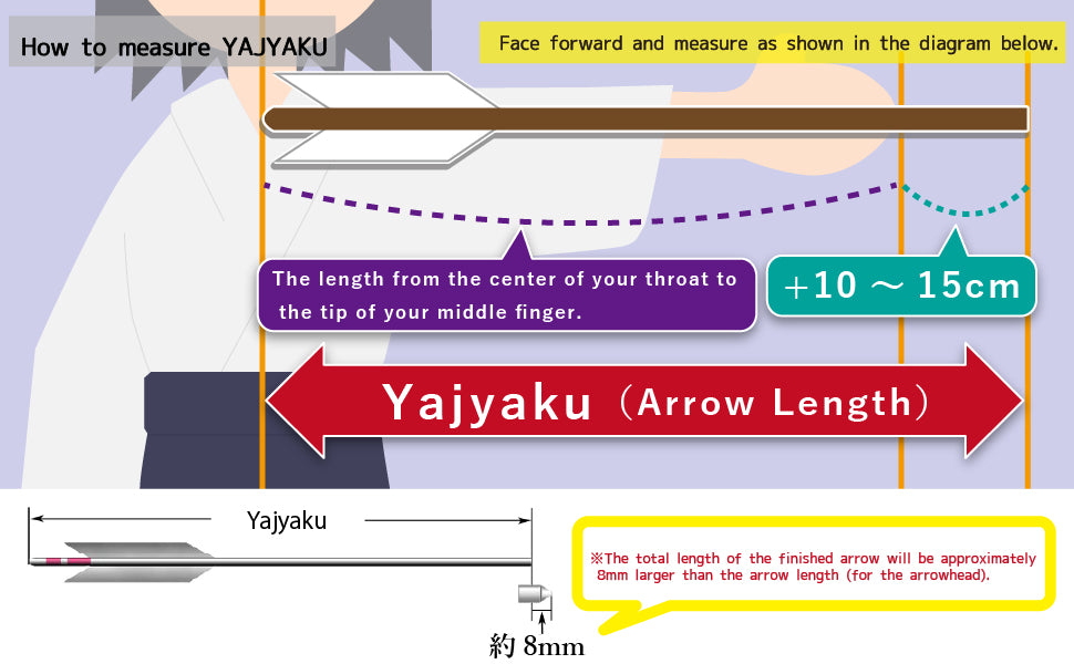 【o-182】Medium-quality custom-made bamboo arrows - :black tip feather - Set of 6 竹矢 オーダー製作 黒手羽 並篦 6本組 弓道 弓具 矢 特注