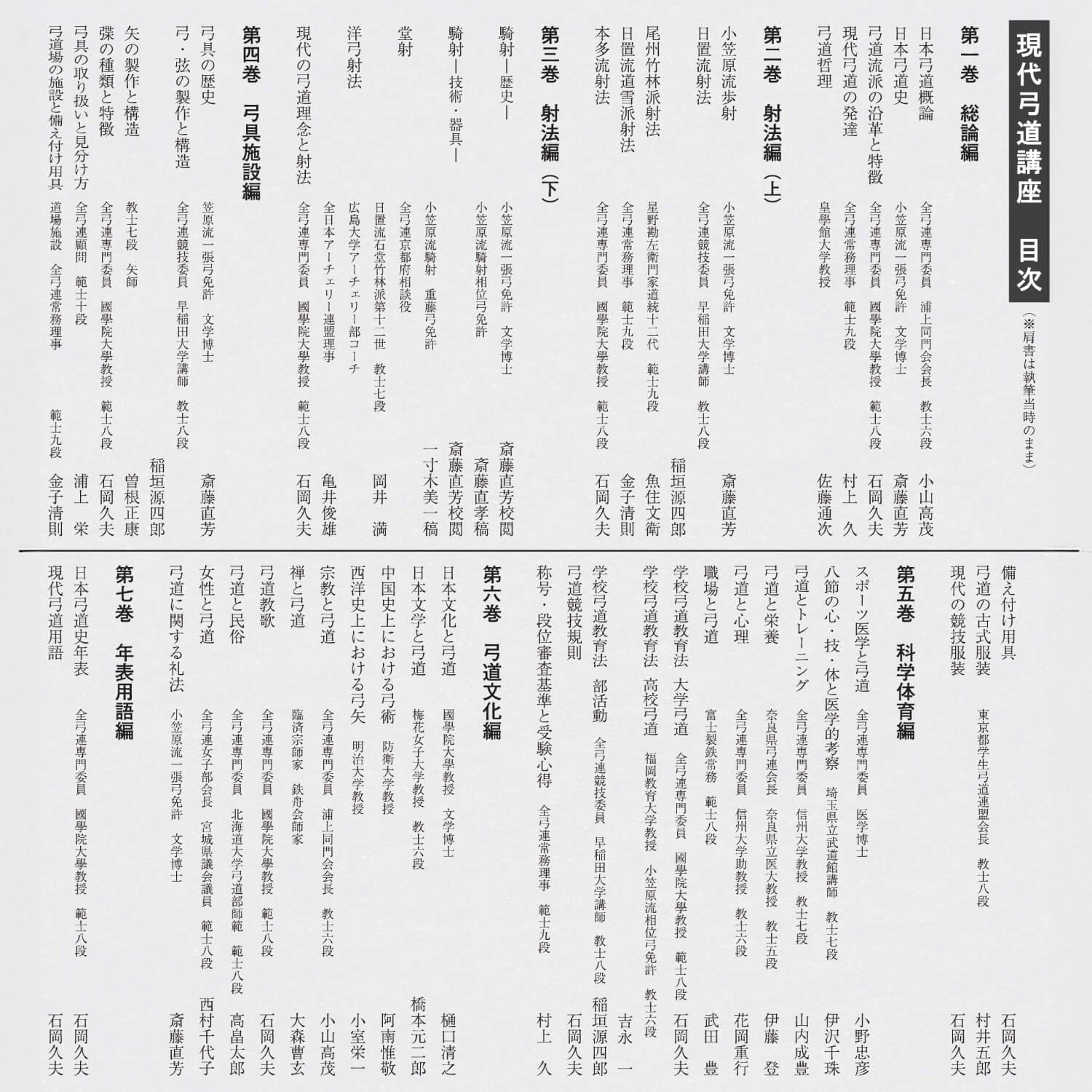 【K-054】Book: Modern Kyudo Course – Complete 7-Volume Set ------ 現代弓道講座 全七巻 全巻セット 本 書籍 弓道 著:宇野要三郎 弓道専門書 総論/射法/文化/年表用語 初心者 指導者 日本文化 kyudo