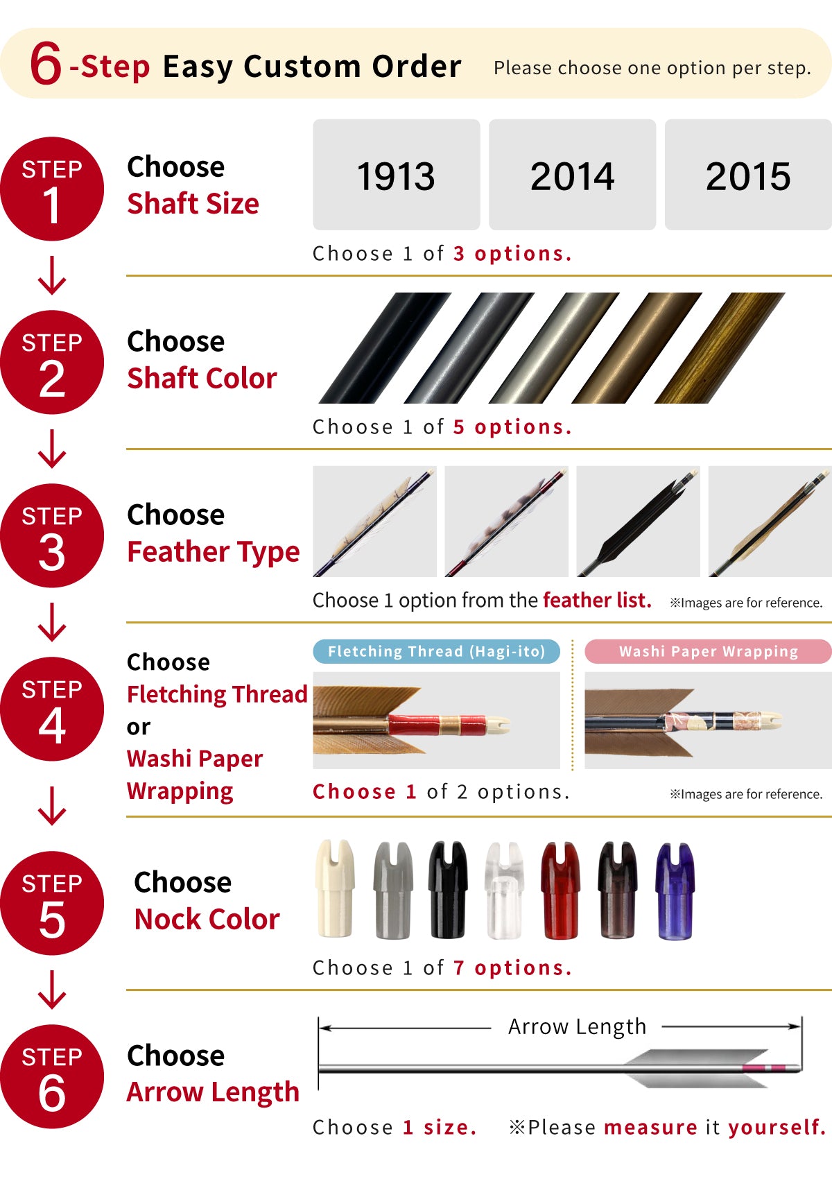 【O-373】Custom-made arrows：Enteki (Long-Range) / 1913 / 2014 / 2015 / Enteki Standard - 2 Designs - Set of 6 / Shaft Color (5 colors), Washi Papre Wrapping, Fletching Thread (Hagi-ito), Nock (7 colors) - フルオーダー製作矢 1913 / 2014 / 2015 遠的スタンダード ６本組