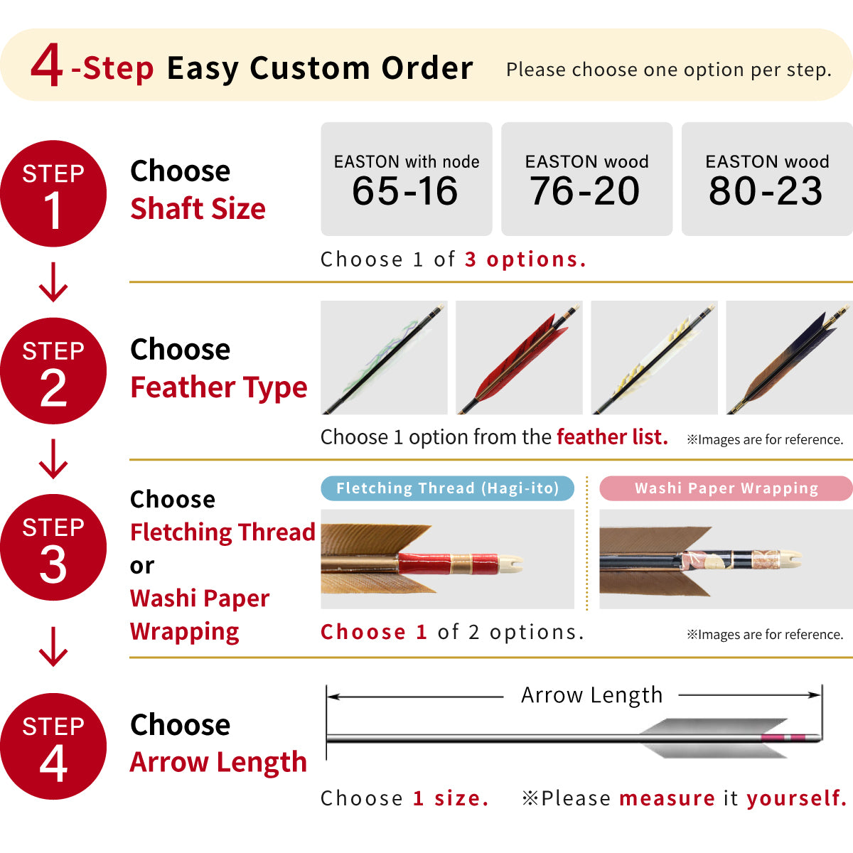 【O-361】Custom-made arrows ： EASTON Carbon / Shibuki (Splash Pattern) Turkey Feathers -5 Designs - Set of 6 / Choose Your Options: Size- 65-16 / 76-20 / 80-23, Washi Papre Wrapping, Fletching Thread (Hagi-ito) -  フルオーダー製作矢 イーストンカーボン ターキー しぶき(5種) ６本組