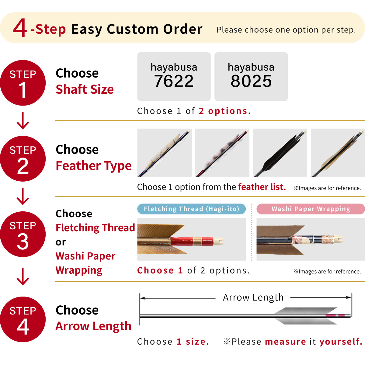 【O-381】Custom-made arrows：Enteki (Long-Range) Hayabusa Carbon / Enteki Standard - 2 Designs - Set of 6 / Choose Your Options: Size- 7622 / 8025, Washi Papre Wrapping, Fletching Thread (Hagi-ito) - フルオーダー製作矢 ハヤブサカーボン 遠的スタンダード６本組