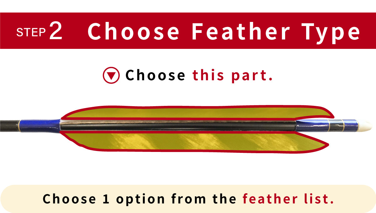 【O-242】Custom-made arrows ： 1813 / 2115 / Speckled Turkey Feathers -11 Designs - Set of 6 / Choose Your Options: Washi Papre Wrapping, Fletching Thread (Hagi-ito) -  フルオーダー製作矢 1813 / 2115 ターキー ゴマ符(11種) ６本組