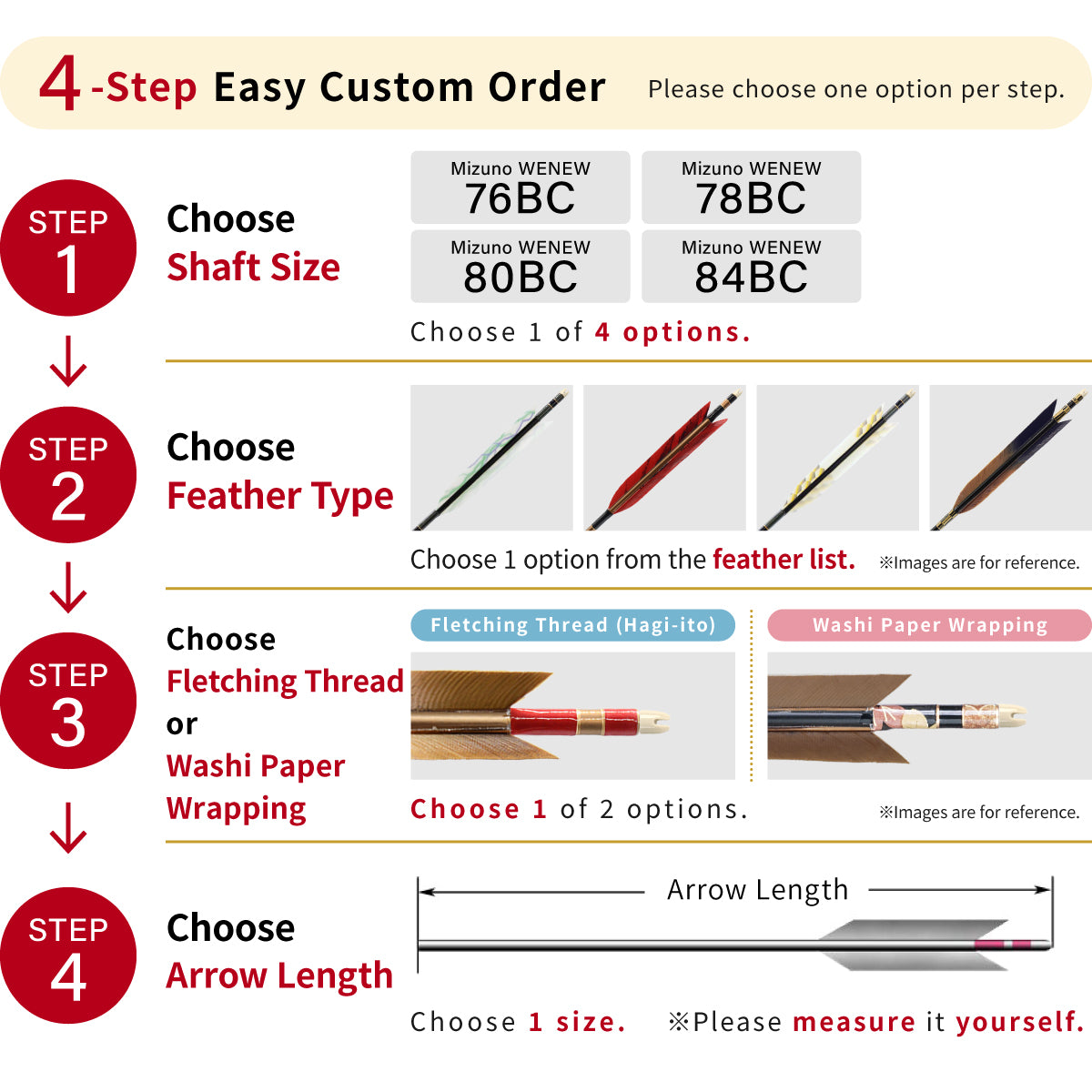 【O-292】Custom-made arrows：Mizuno WENEW BC Carbon / Shibuki (Splash Pattern) Turkey Feathers -5 Designs - Set of 6 / Options: 76BC / 78BC / 80BC / 84BC, Washi Papre Wrapping, Fletching Thread (Hagi-ito) -  フルオーダー製作矢 Mizuno WENEW BC ターキー しぶき(5種) ６本組