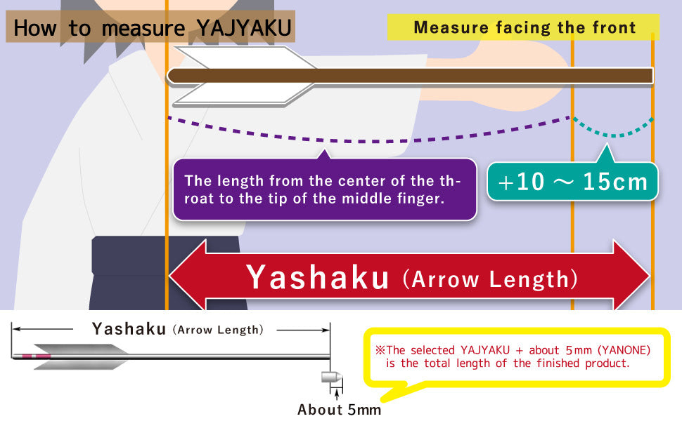 【P-025】Kazu-ya (Shaft of Bamboo) 100cm or 105cm【Ready-made】 既製品 矢 竹 数矢 ターキー 白羽根 1本 ばら売り 弓道 弓具