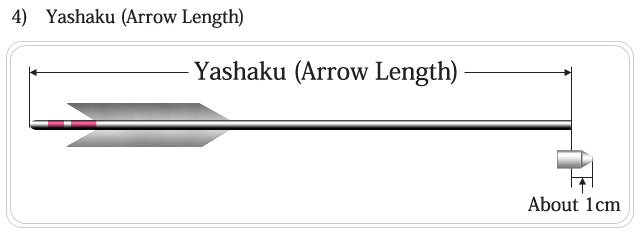 【O-018】Custom Order ： オーダー矢 black tail feathers - Set of 6 - Shaft 1913 2014 2015 黒尾羽 ６本組